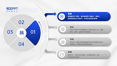 循环并列关系4项PPT图文页