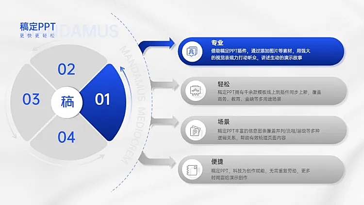 循环并列关系4项PPT图文页