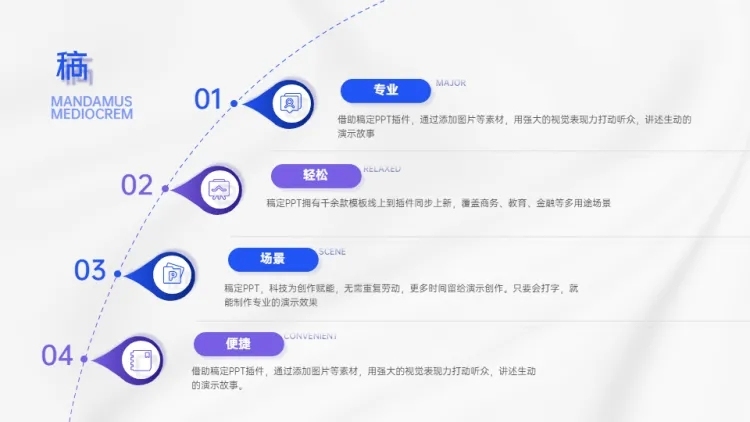 并列递进关系4项PPT图文页预览效果