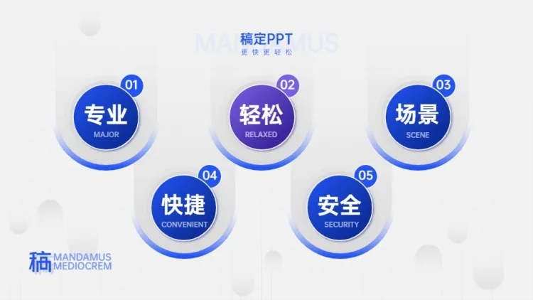 并列关系5项PPT内容页预览效果