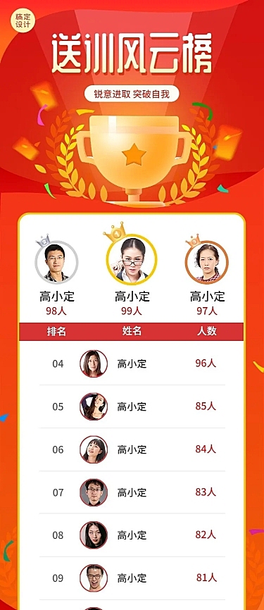 金融保险送训排行榜销售表彰喜报长图海报