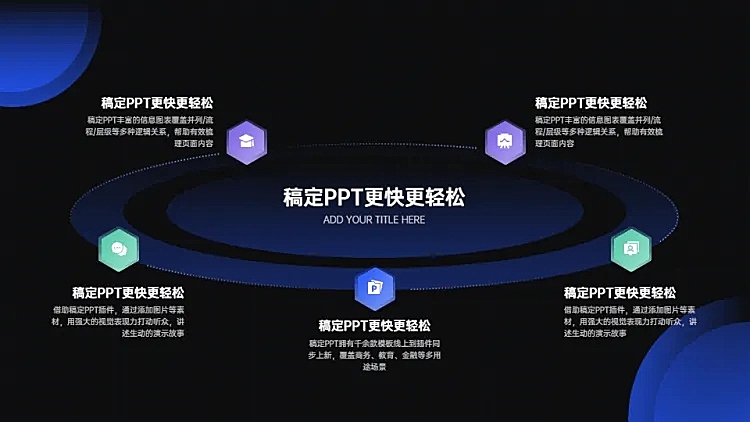 循环关系5项PPT图文页