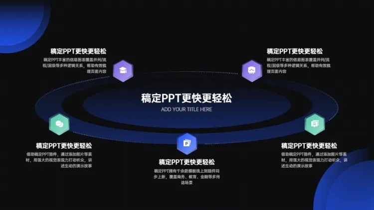 循环关系5项PPT图文页预览效果