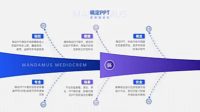 并列关系鱼骨图6项PPT图文页