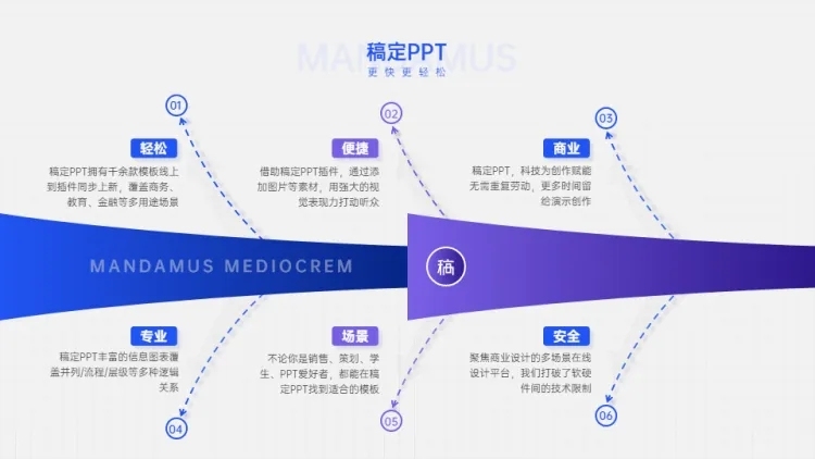 并列关系鱼骨图6项PPT图文页预览效果