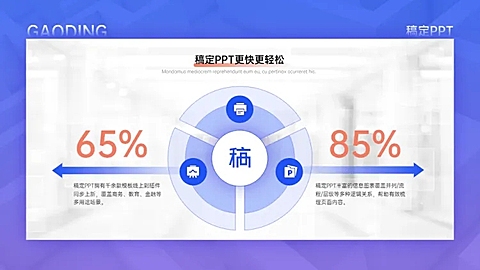 并列关系对比关系2项PPT图文页