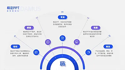 发散汇聚关系5项PPT图文页