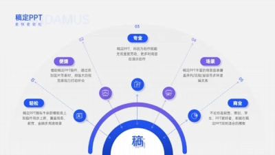 发散汇聚关系5项PPT图文页