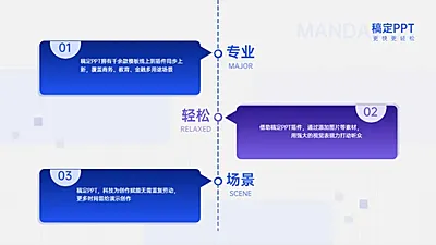 并列关系流程关系3项PPT图文页