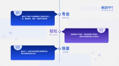 并列关系流程关系3项PPT图文页