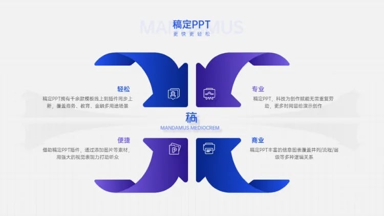 点击进入编辑 并列关系4项PPT图文页预览效果
