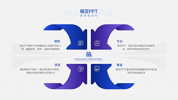 并列关系4项PPT图文页