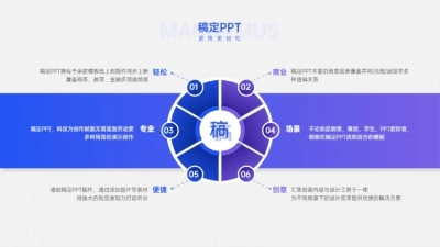并列关系6项PPT图文页