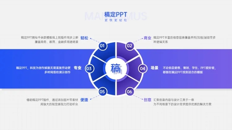并列关系6项PPT图文页预览效果