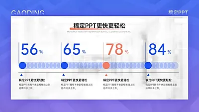 并列关系4项PPT图文页