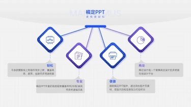 并列关系4项PPT图文页