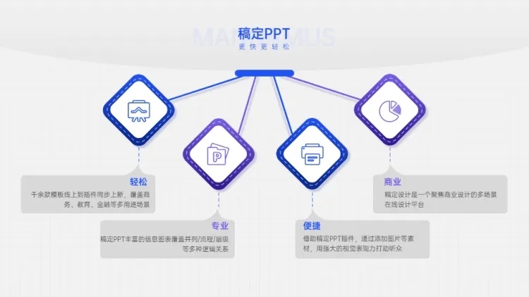 并列关系4项PPT图文页预览效果