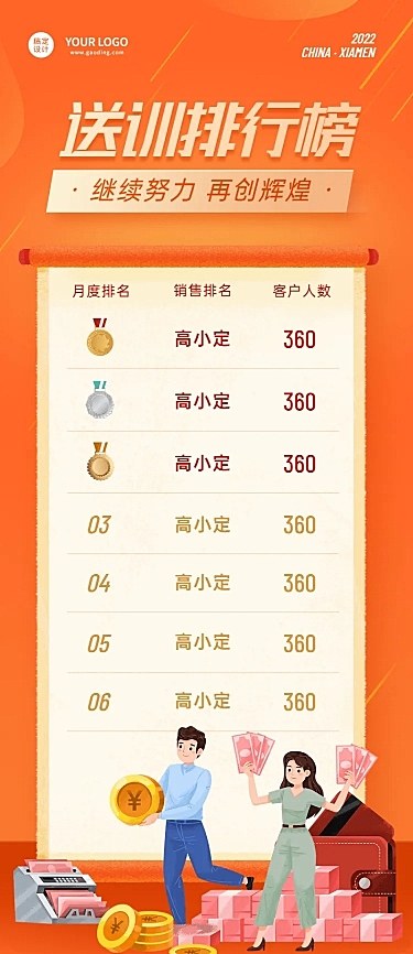 金融保险新人送训排行榜喜报业绩展示表彰长图海报