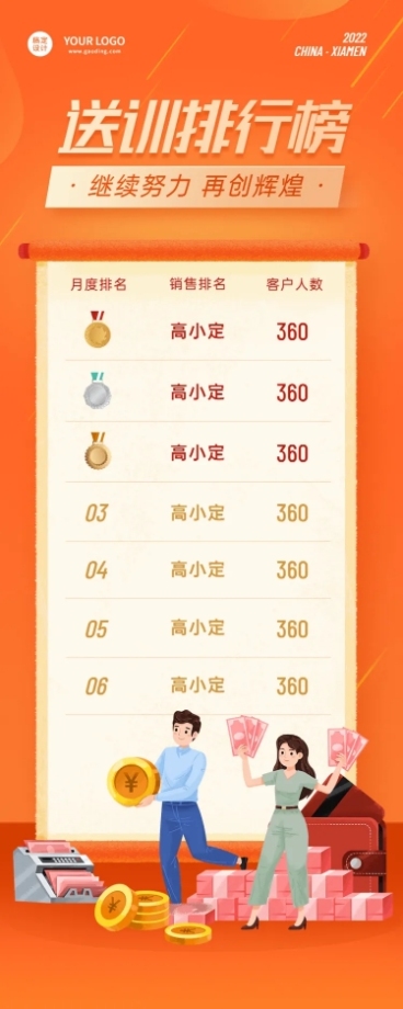 金融保险新人送训排行榜喜报业绩展示表彰长图海报预览效果