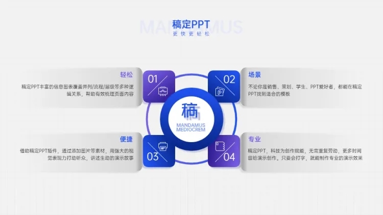 并列关系4项PPT图文页预览效果