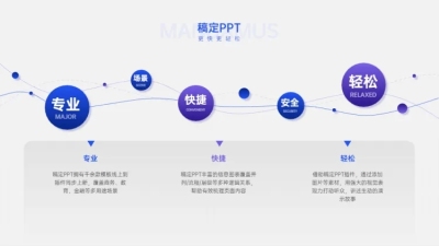 并列关系3项PPT图文页