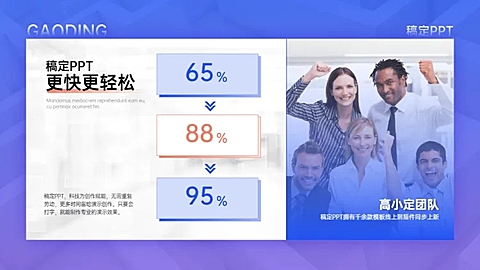 递进关系3项PPT图文页