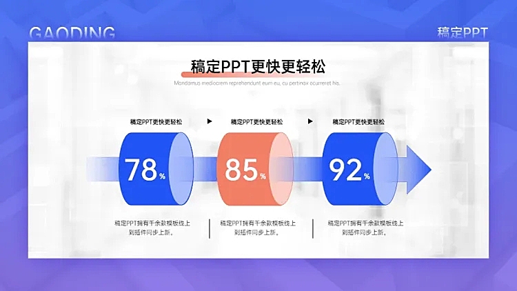 递进关系3项PPT图文页