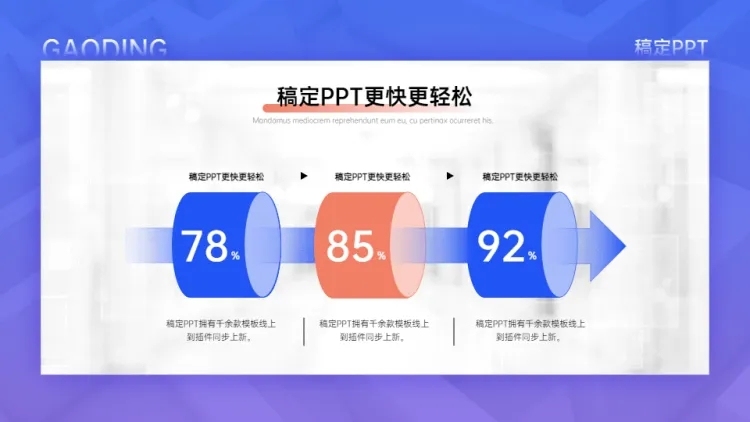 递进关系3项PPT图文页预览效果