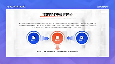 递进关系3项PPT图文页