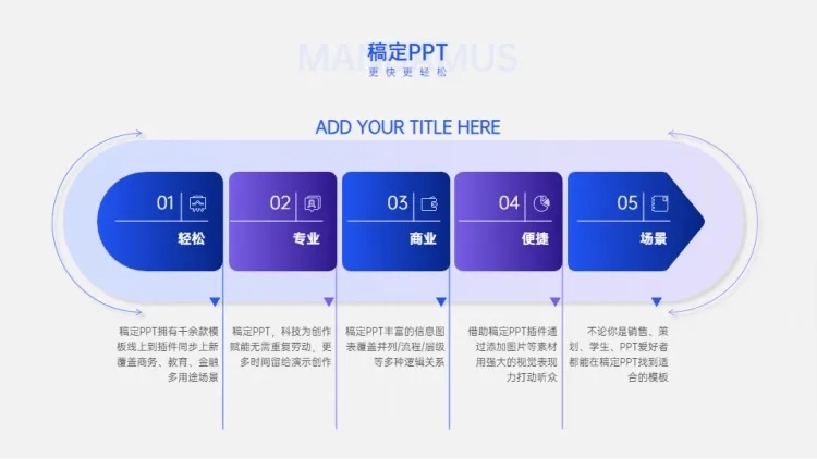 并列关系5项PPT图文页预览效果