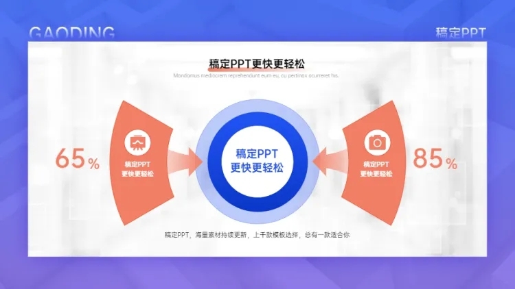 发散汇聚关系2项PPT图文页预览效果