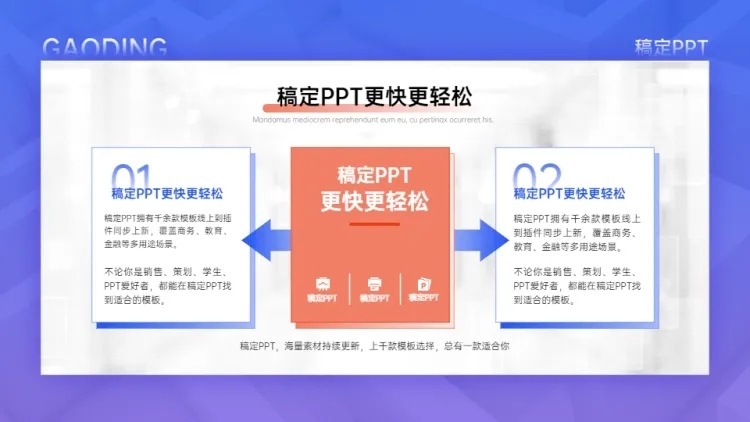 发散汇聚关系2项PPT图文页预览效果