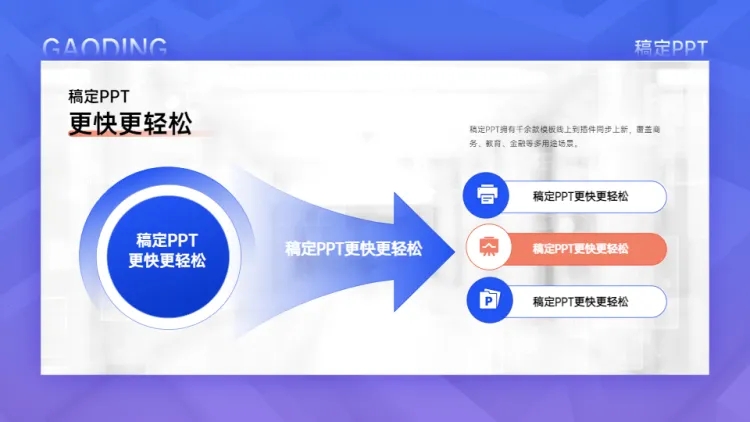 发散汇聚关系3项PPT图文页预览效果
