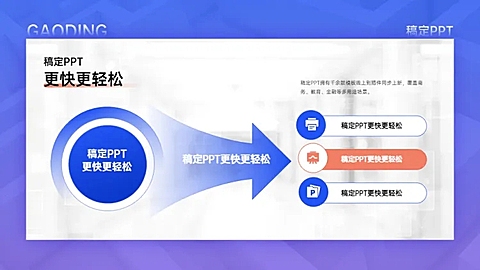 发散汇聚关系3项PPT图文页