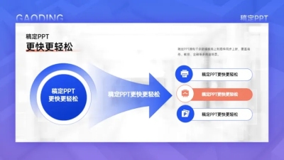 发散汇聚关系3项PPT图文页