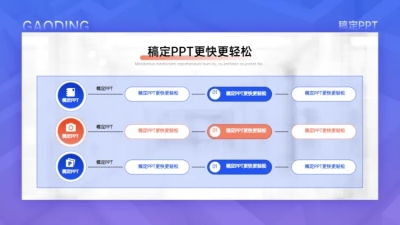 流程关系3项多项PPT图文页