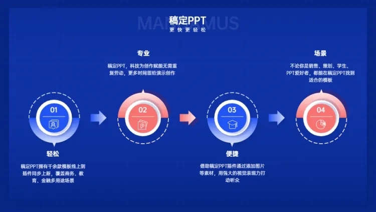 并列关系4项PPT图文页预览效果