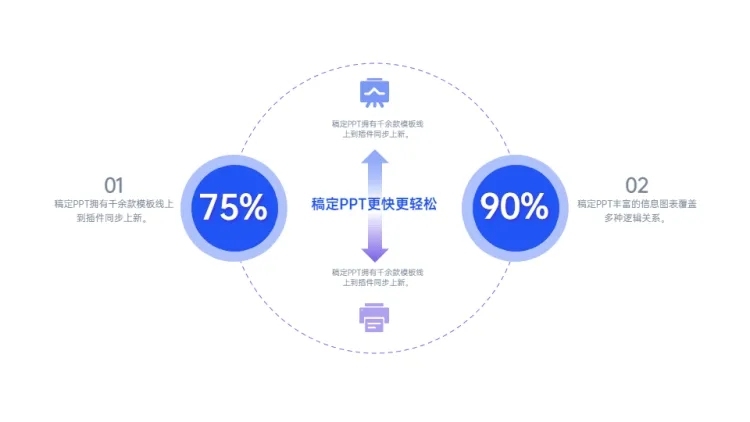 并列关系2项PPT图文页预览效果