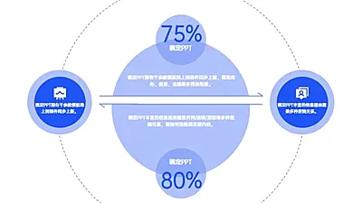 并列关系2项PPT图文页