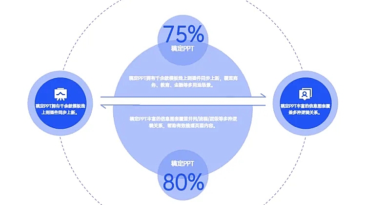 并列关系2项PPT图文页