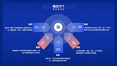 并列关系5项PPT图文页