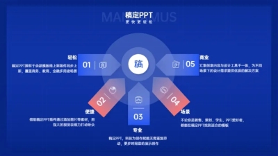 并列关系5项PPT图文页