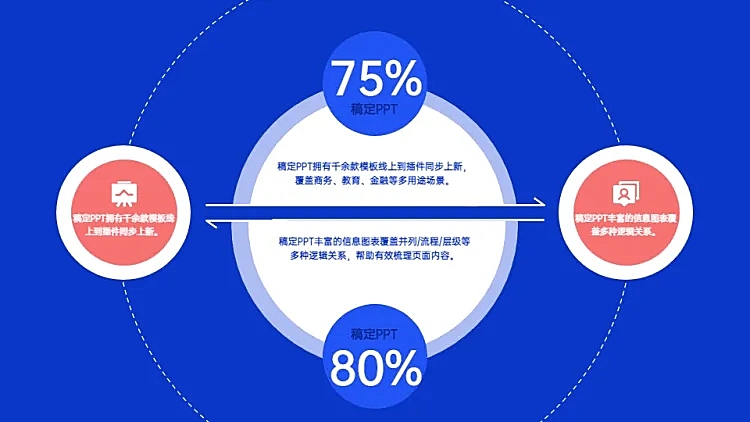 并列关系2项PPT图文页