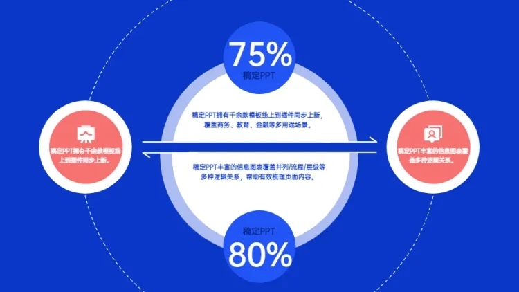 并列关系2项PPT图文页预览效果