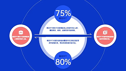 并列关系2项PPT图文页