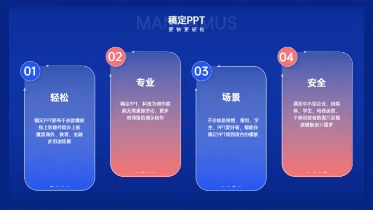 并列关系4项PPT图文页预览效果