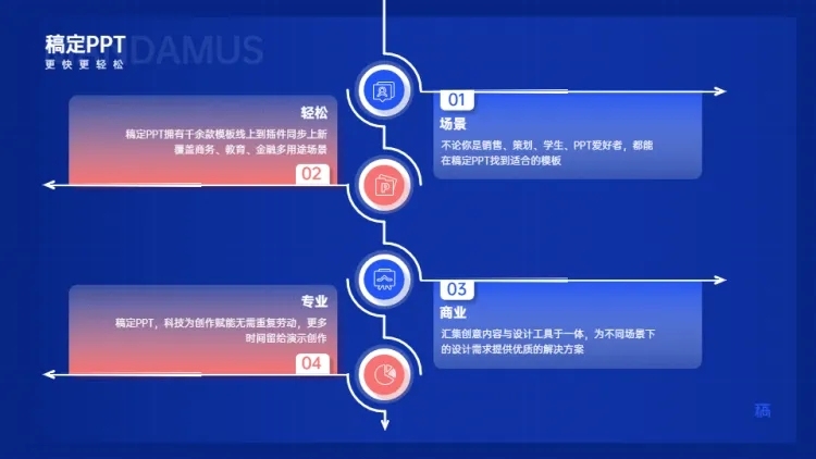 并列关系4项PPT图文页预览效果