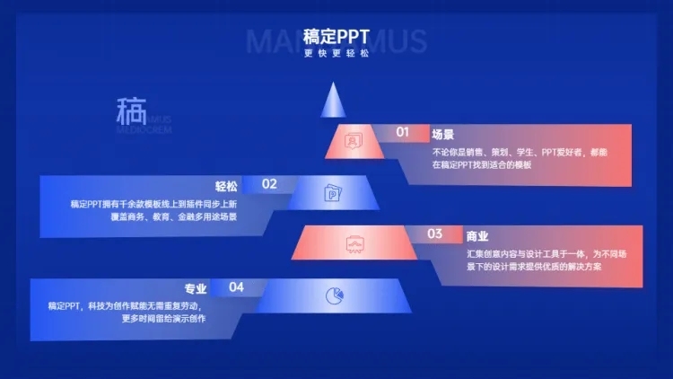 并列关系4项PPT图文页预览效果