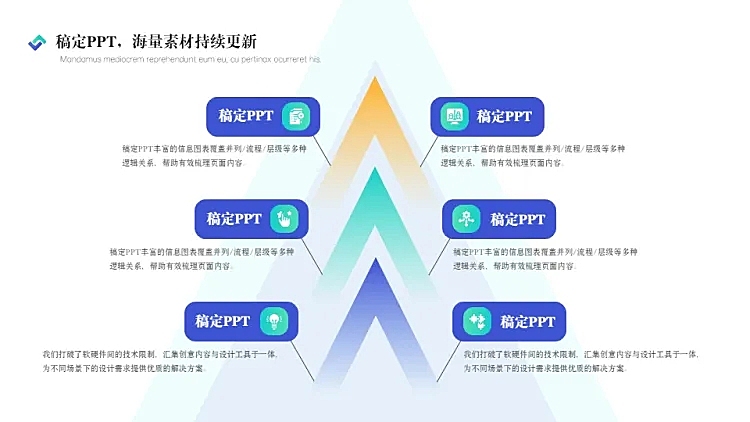 层级关系3项6项PPT图文页