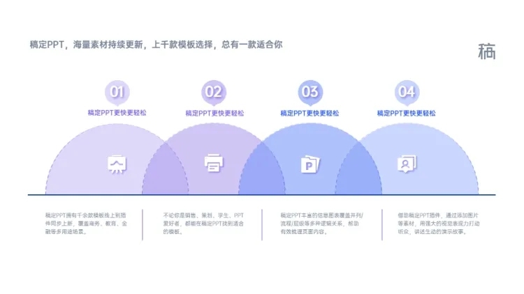 并列关系4项PPT图文页预览效果